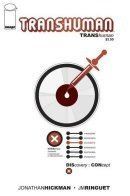 Transhuman / Трансгуманизм